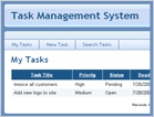 Task Management