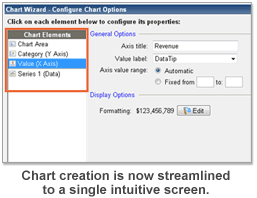 Streamlined Chart Wizard